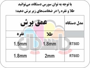 با توجه به توان سورس دستگاه، می‌توانید طلا و نقره را در ضخامت‌های زیر برش دهید: